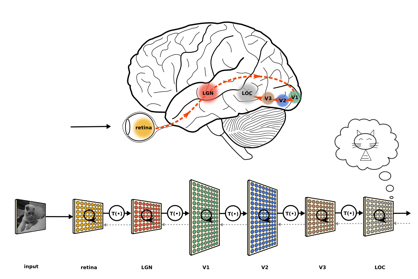 deep_neuroscience.png